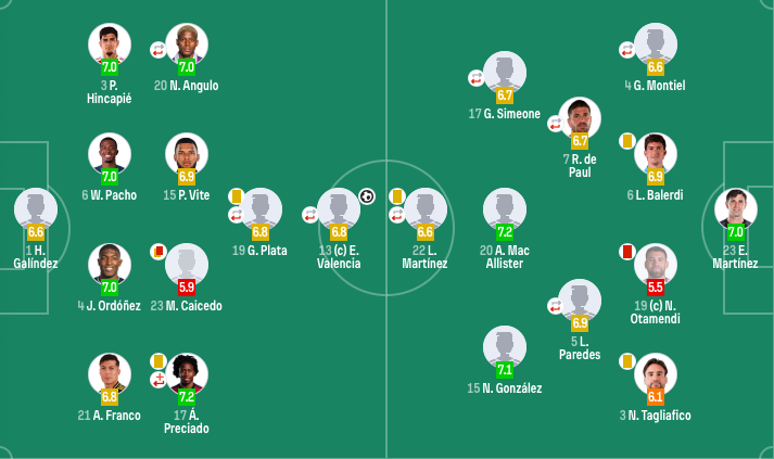 cluw, 数据统计 cluw, 数据统计