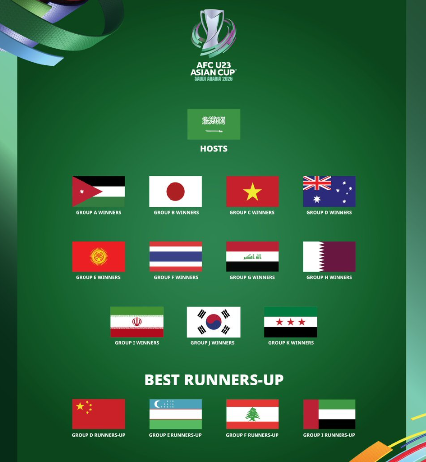 携手晋级正 携手晋级正